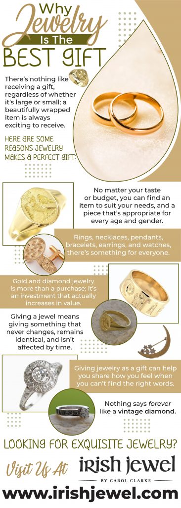 Why Jewellery is the Best Gift - Infograph